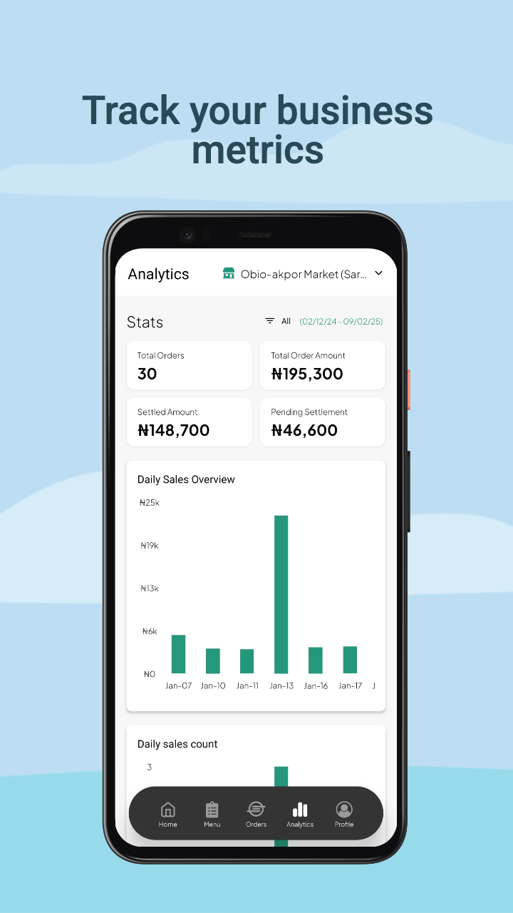 Merchant App Analytics